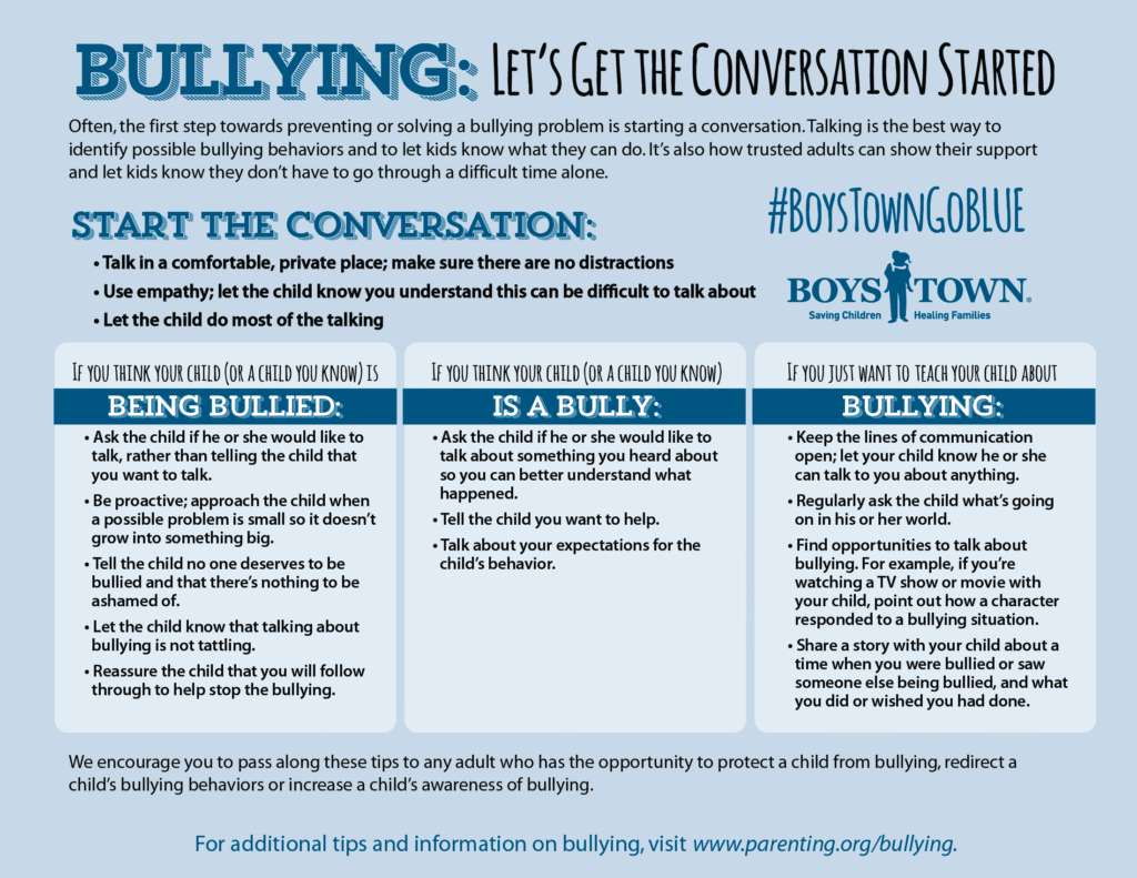Boys Town Go Blue Bullying start a conversation image